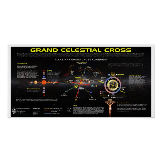 Grand Celestial Cross Poster (Front)