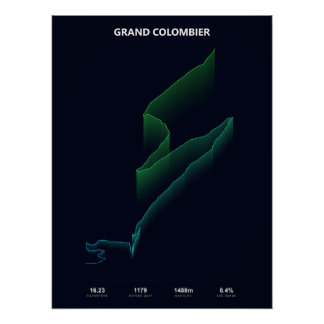 Grand Colombier Climb Profile Poster