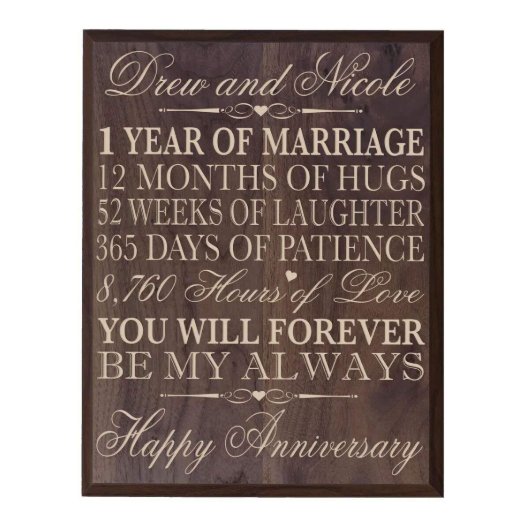 Grand Walnut 1st Wedding Anniversary Wall Plaque (Front)