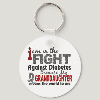 Granddaughter Means World To Me Diabetes Keychain