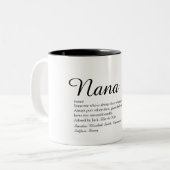 Grandma, Granny, Nana Definition Script Two-Tone Coffee Mug (Front Left)