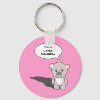 Grandma Keychain1(Personalize) Keychain