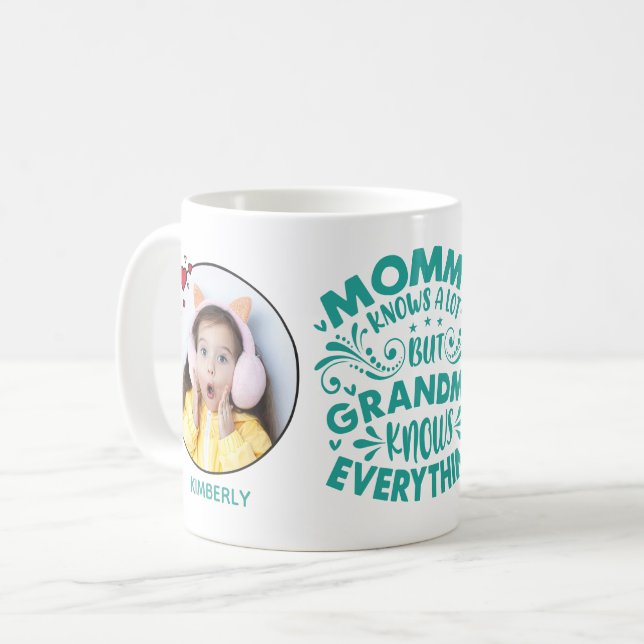 Grandma knows everything 2 photo template & names coffee mug (Front Left)