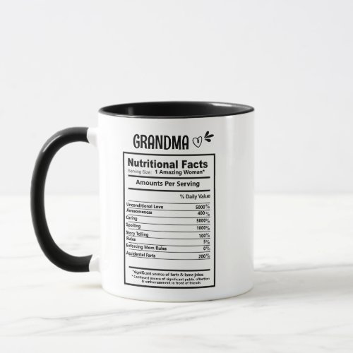 Grandma Nutrition Facts Coffee Mug