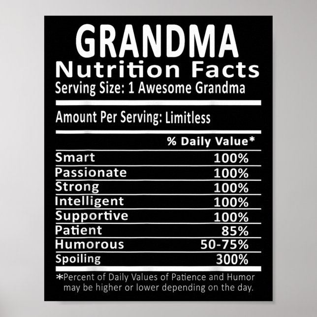 Grandma Nutrition Facts Halloween Thanksgiving Chr Poster (Front)