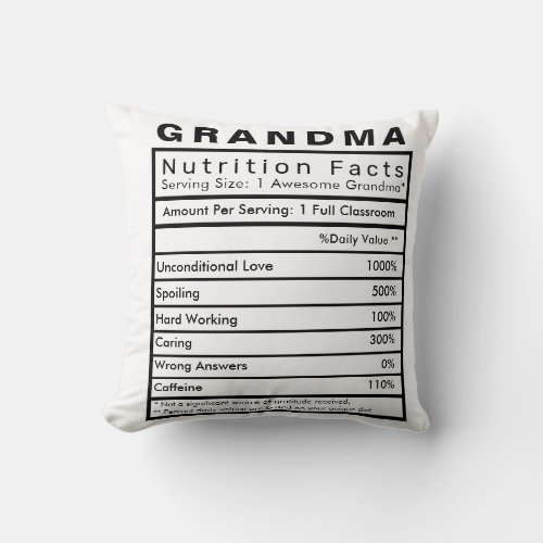 Grandma Nutrition Facts Statistics Cushion