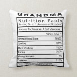 Grandma Nutrition Facts Statistics Cushion<br><div class="desc">This is the perfect gift to use every day at home. Print is featured on both sides.
Details and percentage values can be edited to your personal preference.</div>