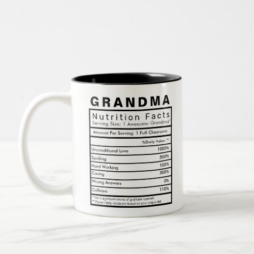 Grandma Nutrition Facts Statistics Funny Two_Tone Coffee Mug