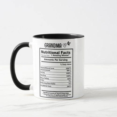 Grandma Nutritional Facts Mug Grandma Gift Mug