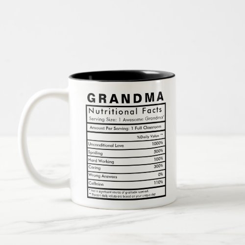 Grandma Nutritional Facts Statistics Funny Two_Tone Coffee Mug