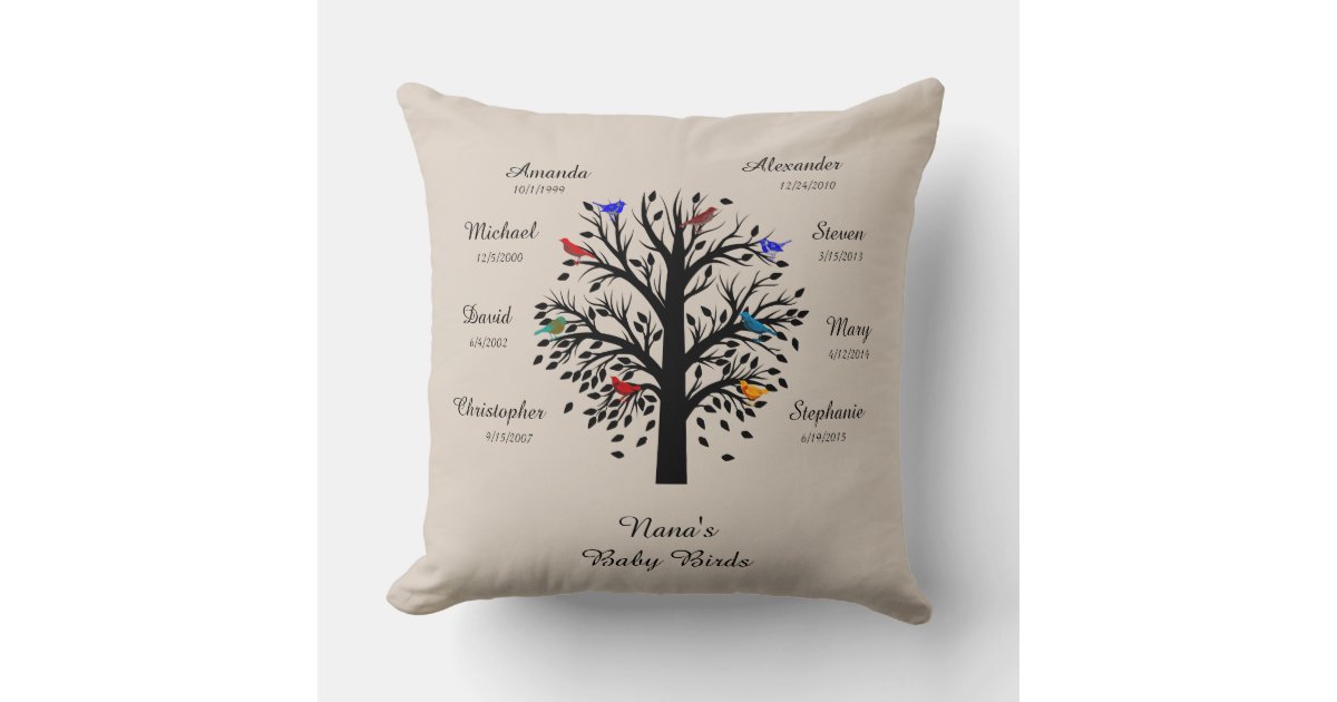 Family Names With & Pillow Grandchildren Names 