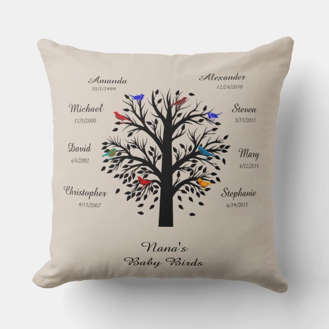 Grandma Tree, Black on Ecru, 8 Names & Dates Throw Pillow (Front)