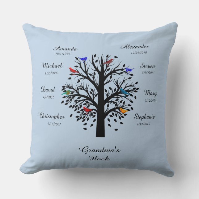 Grandma Tree, Black on Powder Blue 8 Names & Dates Throw Pillow (Front)