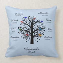 Grandma Tree, Black on Powder Blue 8 Names & Dates Throw Pillow