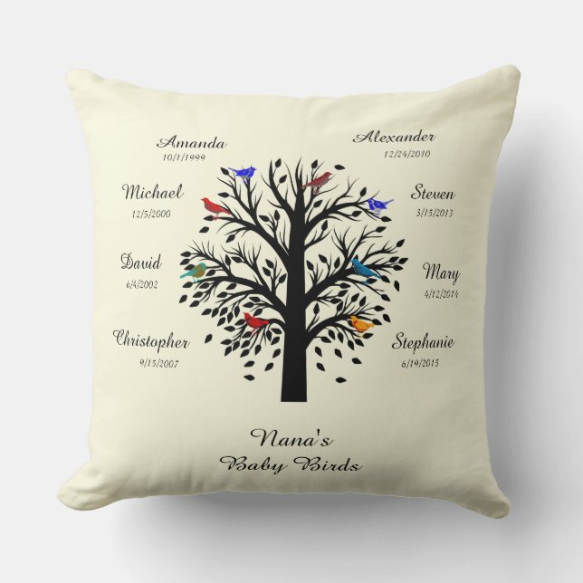 Grandma Tree, Black on Vanilla, 8 Names & Dates Throw Pillow (Front)