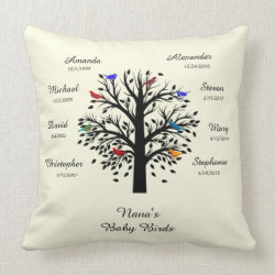 Grandma Tree, Black on Vanilla, 8 Names & Dates Throw Pillow