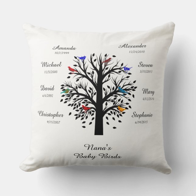 Grandma Tree, Black on White, 8 Names & Dates Throw Pillow (Front)