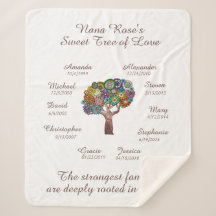 Grandma Tree floral, Brown on White 10 Names/Dates