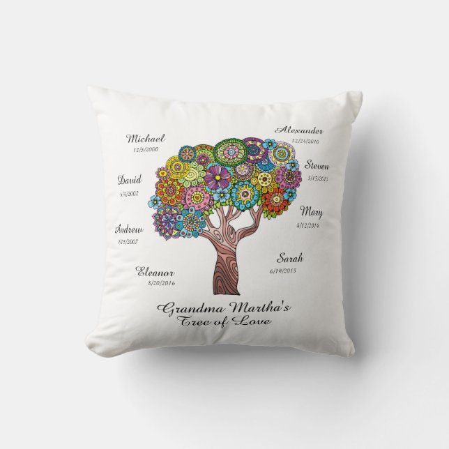 Grandma Tree (floral) on White w/ 8 Names/Dates Throw Pillow (Front)