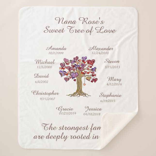Grandma Tree hearts, Brown on White 10 Names/Dates Sherpa Blanket (Front)