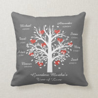 Grandma Tree (hearts) White on Gray, 8 Names/Dates Throw Pillow