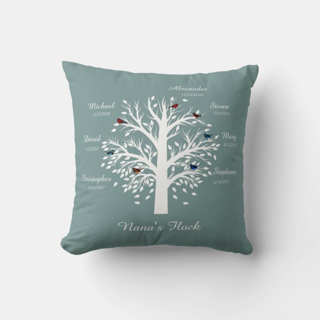 Grandma Tree, White on Blue, 7 Names & Dates Throw Pillow (Front)