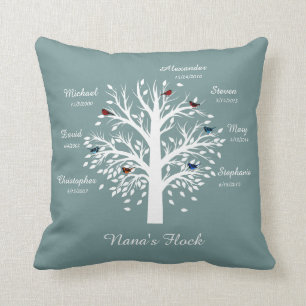 Grandma Tree, White on Blue, 7 Names & Dates Throw Pillow