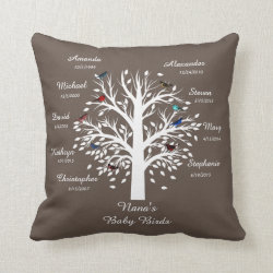 Grandma Tree, White on Taupe, 9 Names & Dates Throw Pillow
