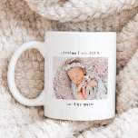 Grandma Year Established Baby Photo Coffee Mug<br><div class="desc">A simple grandma year established baby photo coffee mug. This mug features classic text with a baby photo. The photo is for placement purposes only and can be replaced with any photo you choose. All text can be customized with any wording of your choice. The perfect gift for grandma's birthday,...</div>