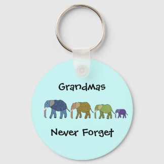Grandmas Never Forget Keychain