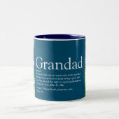 Grandpa, Grandad, Papa Definition 4 Photo Collage Two-Tone Coffee Mug (Center)
