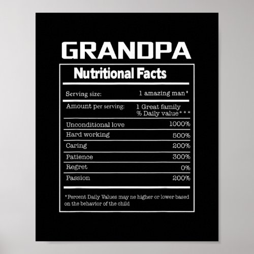 Grandpa Nutritional Facts  Poster