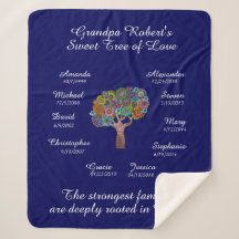 Grandpa Tree floral, White on Blue, 10 Names/Dates