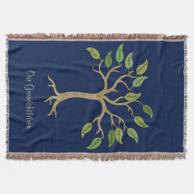 Grandparent's Family Tree Throw Blanket (Front)