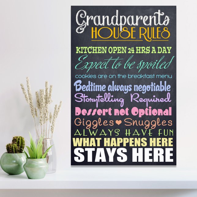 Grandparents House Rules Poster (Creator Uploaded)