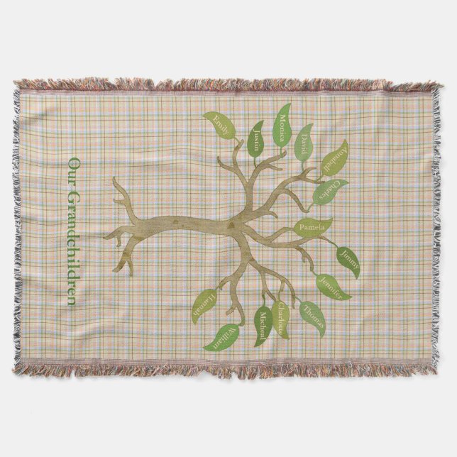 Grandparent's Tree Plaid Throw Blanket (Front)