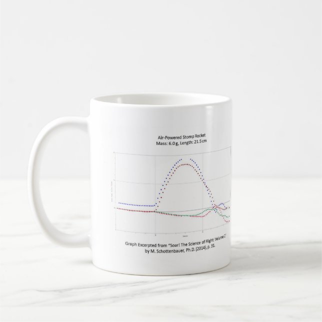 Graph of Rocket Trajectory Mug (Left)