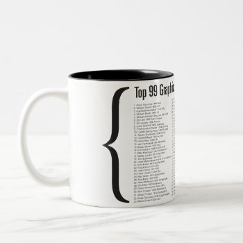Graphic Design_top 99_09 Two-tone Coffee Mug by ZunoDesign at Zazzle