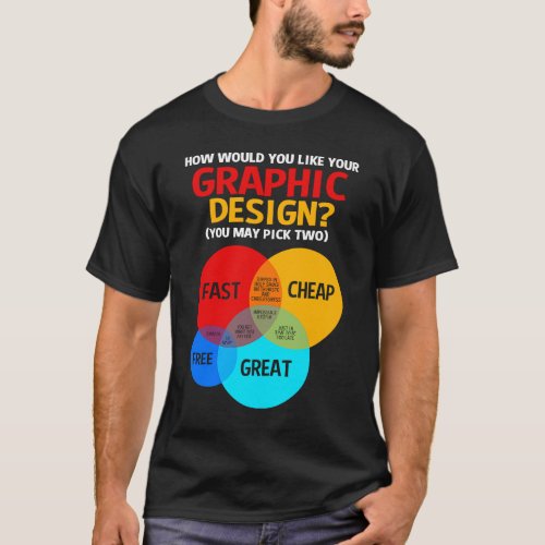 Graphic Designer  Venn Diagram T_Shirt