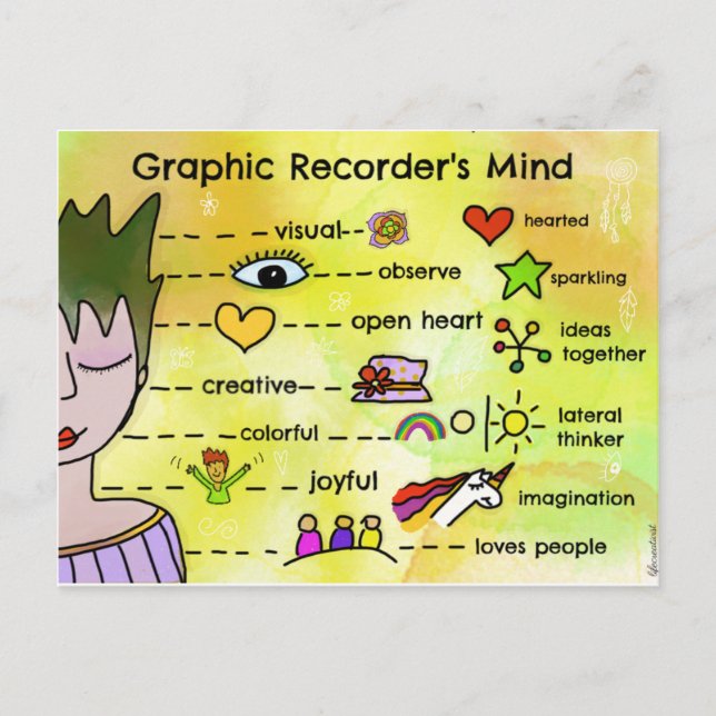 GRAPHIC RECORDER’S MIND POSTCARD (Front)