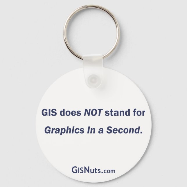 Graphics in a Second Keychain (Front)