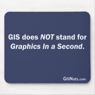 Graphics in a Second Mousepad