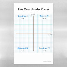 Graphing Paper Coordinate Plane Magnetic Poster