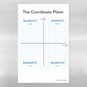 Graphing Paper Coordinate Plane Magnetic Poster Dry Erase Sheet