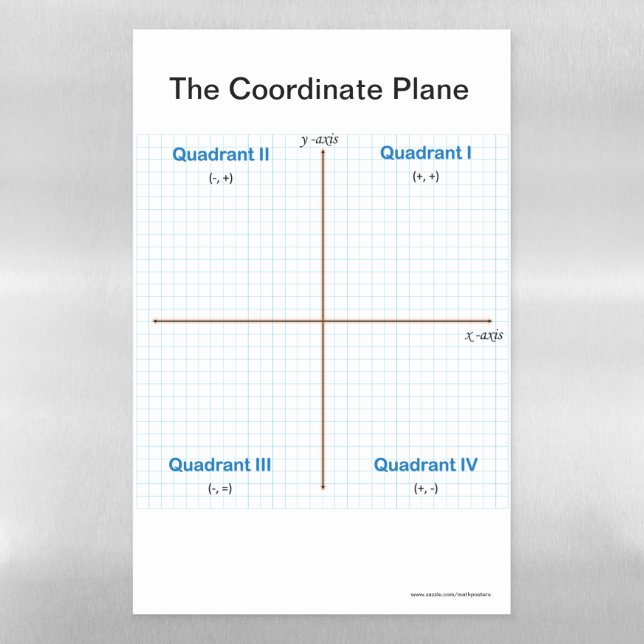 Graphing Paper Coordinate Plane Magnetic Poster Dry Erase Sheet (Vertical)