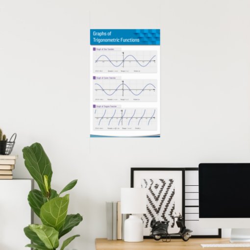 Graphs Of Trigonometric Functions Poster | Zazzle