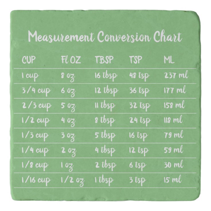 Grass Green Kitchen Measurement Conversion Chart Trivet | Zazzle