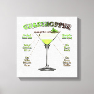 GRASSHOPPER Cocktail Recipe Art 12"x12" Canvas Print