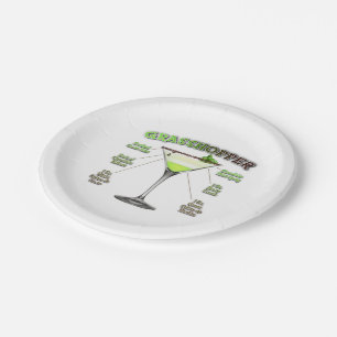 GRASSHOPPER Cocktail Recipe Art Paper Plates