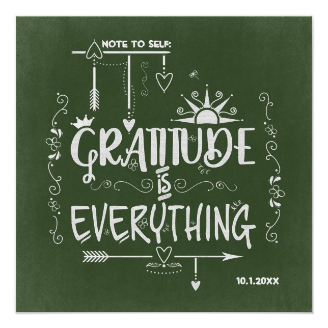 Gratitude is Everything Note to Self Chalkboard Poster (Front)